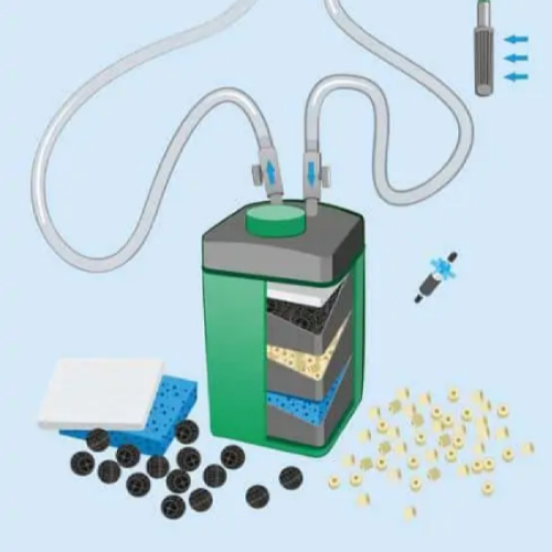 canister filter for aquarium